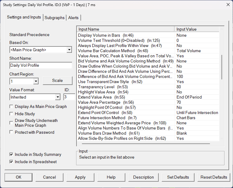 Daily Volume Profile study inputs page 2: Value Area Percentage 70, Extend Point Of Control Until Future Intersection, Future Intersection Method Chart Bars, Use Transparent Draw Style Yes Transparency 80